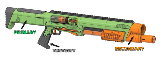 PRE-ORDER Breacher by Sillybutts - Tube-Fed Silly Shell Shotgun Hardware Kit